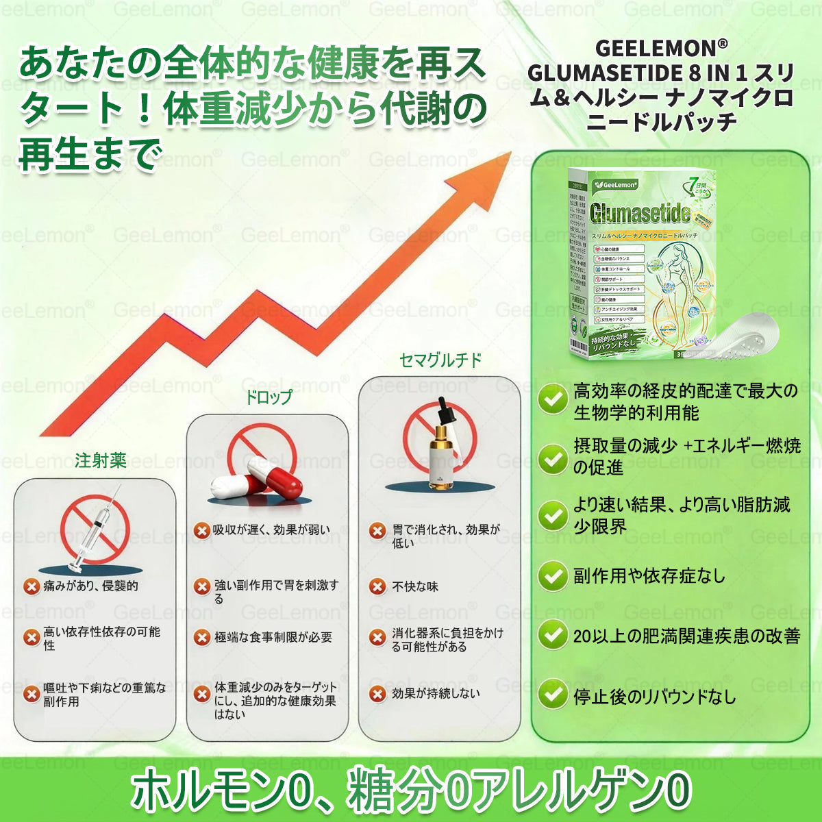 内臓脂肪対策サポート 👨‍⚕️🧪GeeLemon®＆NAD+ 8-in-1 ナノ強化フォーミュラ — 肥満、肌のたるみ、糖尿病、睡眠時無呼吸症候群、関節の悩み、その他健康上の懸念にアプローチ🛍️