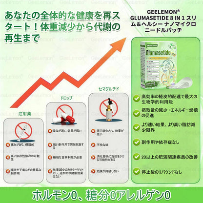 内臓脂肪対策サポート 👨‍⚕️🧪GeeLemon®＆NAD+ 8-in-1 ナノ強化フォーミュラ — 肥満、肌のたるみ、糖尿病、睡眠時無呼吸症候群、関節の悩み、その他健康上の懸念にアプローチ🛍️