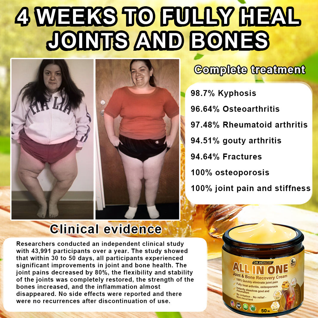DR.HONOR® オールインワン 関節・骨リカバリークリーム（シニア向け）