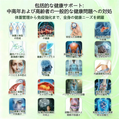 内臓脂肪対策サポート 👨‍⚕️🧪GeeLemon®＆NAD+ 8-in-1 ナノ強化フォーミュラ — 肥満、肌のたるみ、糖尿病、睡眠時無呼吸症候群、関節の悩み、その他健康上の懸念にアプローチ🛍️