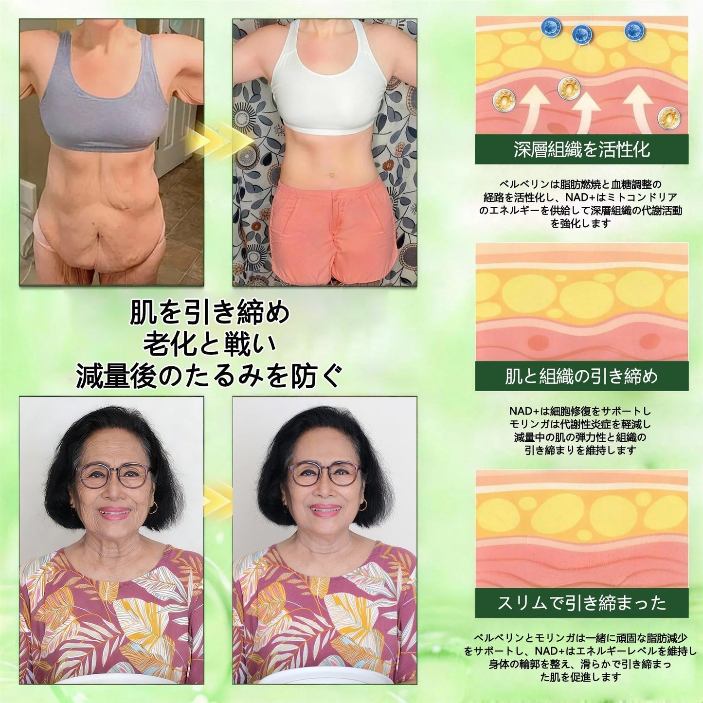 内臓脂肪対策サポート 👨‍⚕️🧪GeeLemon®＆NAD+ 8-in-1 ナノ強化フォーミュラ — 肥満、肌のたるみ、糖尿病、睡眠時無呼吸症候群、関節の悩み、その他健康上の懸念にアプローチ🛍️