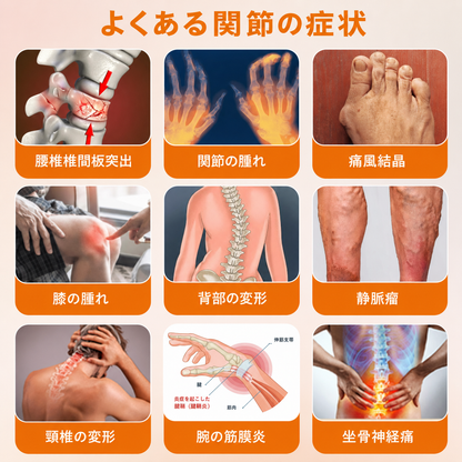 よくある関節の症状 日本語版